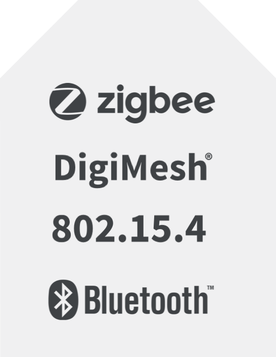 Zigbee、DigiMesh、802.15.4、蓝牙