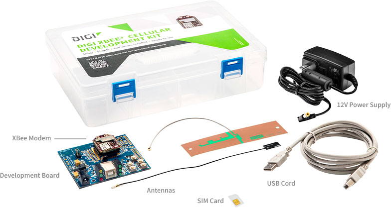 Development board, Antenna, XBee modem, 12V power supply, USB cord, SIM card