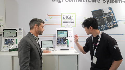 Digi ConnectCore ：AI 和 MLOps 演示