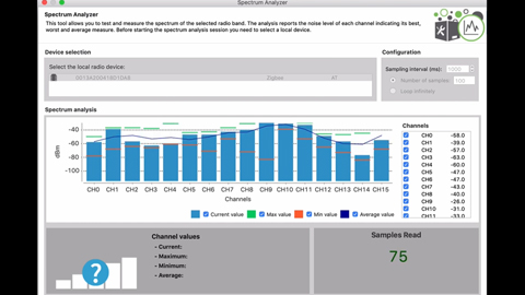 2.4 千兆赫用于 2.4 GHz 模块的 Digi XCTU 频谱分析仪