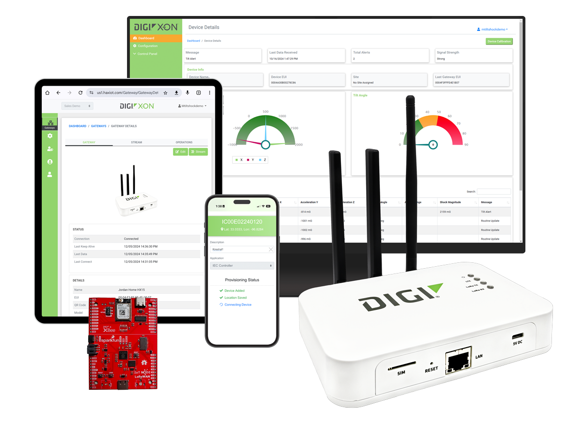 digi-x-on-hx15-gateway-sparkfun-kit-b1-1.png