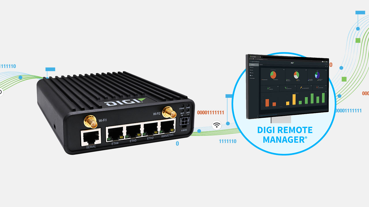 Digi IX25 5G 边缘计算蜂窝路由器