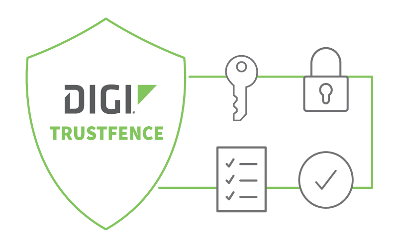 Digi TrustFence 安全框架