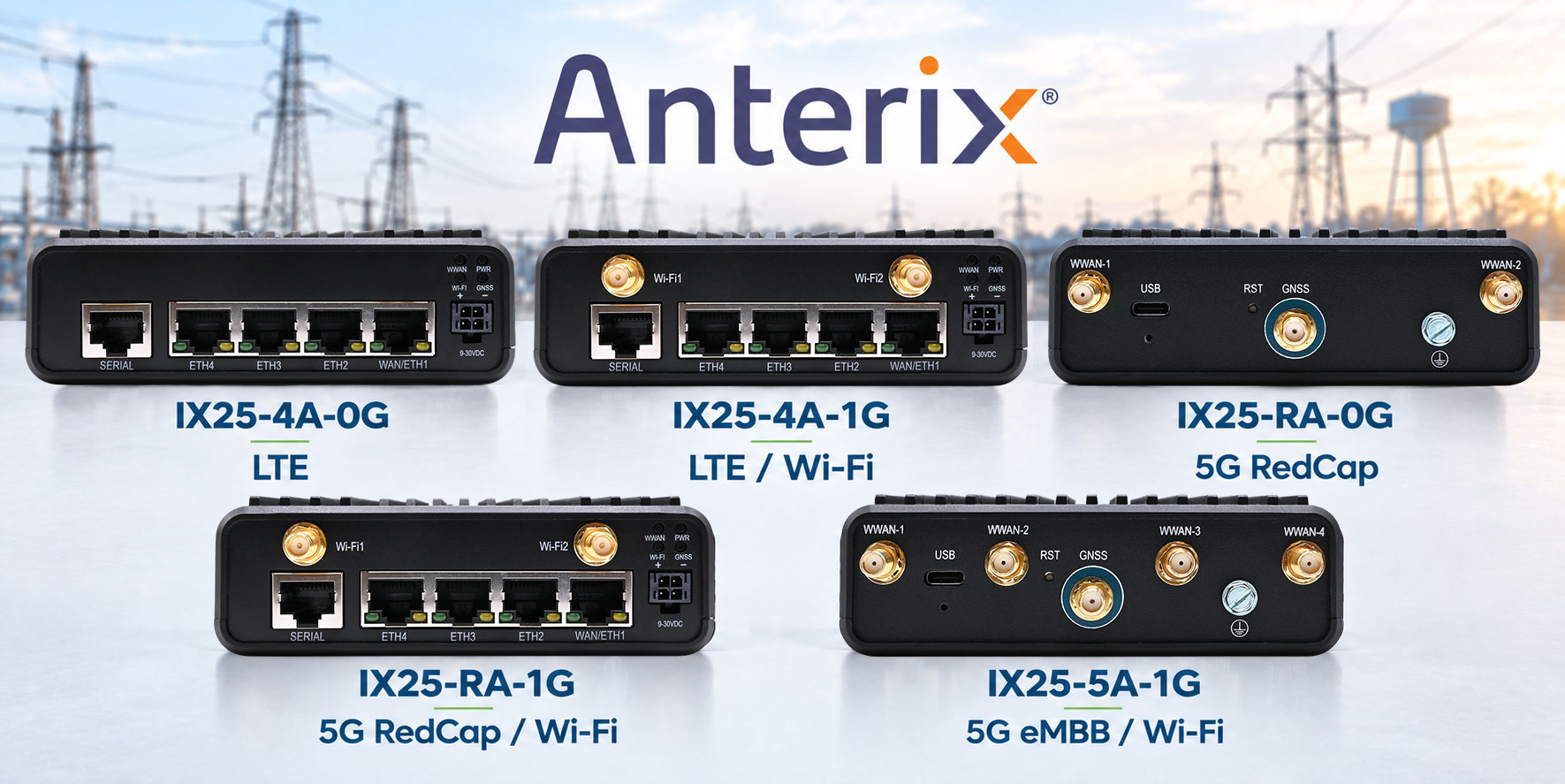 Digi-IX25-Anterix-产品系列.jpg