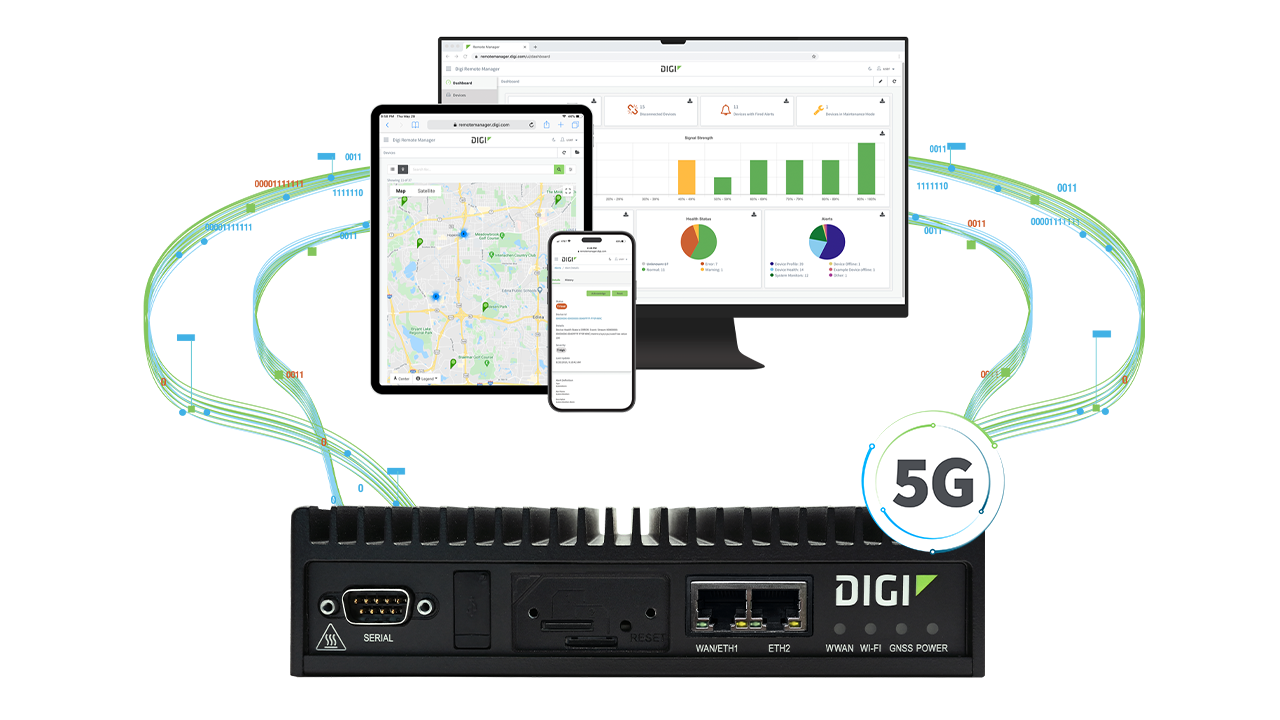 Digi TX40 和Digi Remote Manager