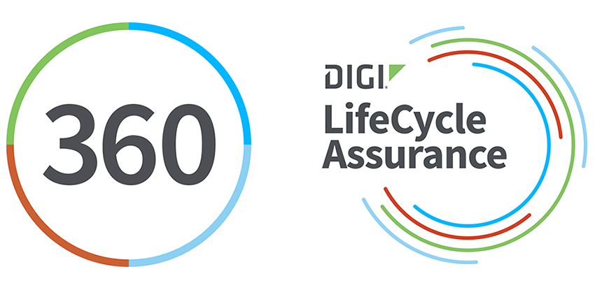 Digi 360 和 LifeCycle Assurance 标识