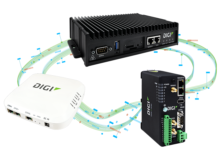 Digi 蜂窝路由器