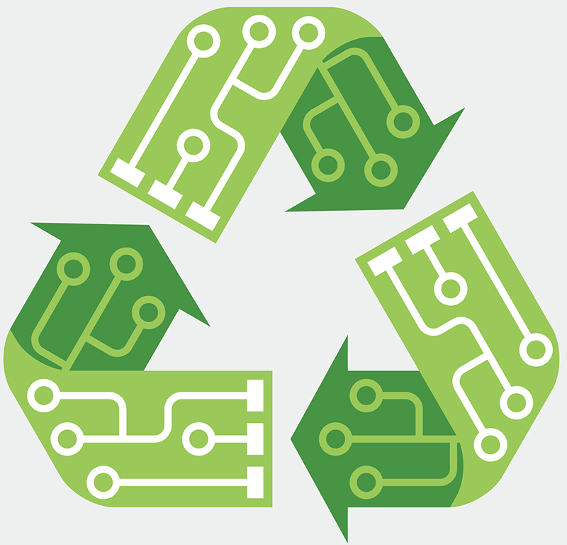 Circular economy and technology