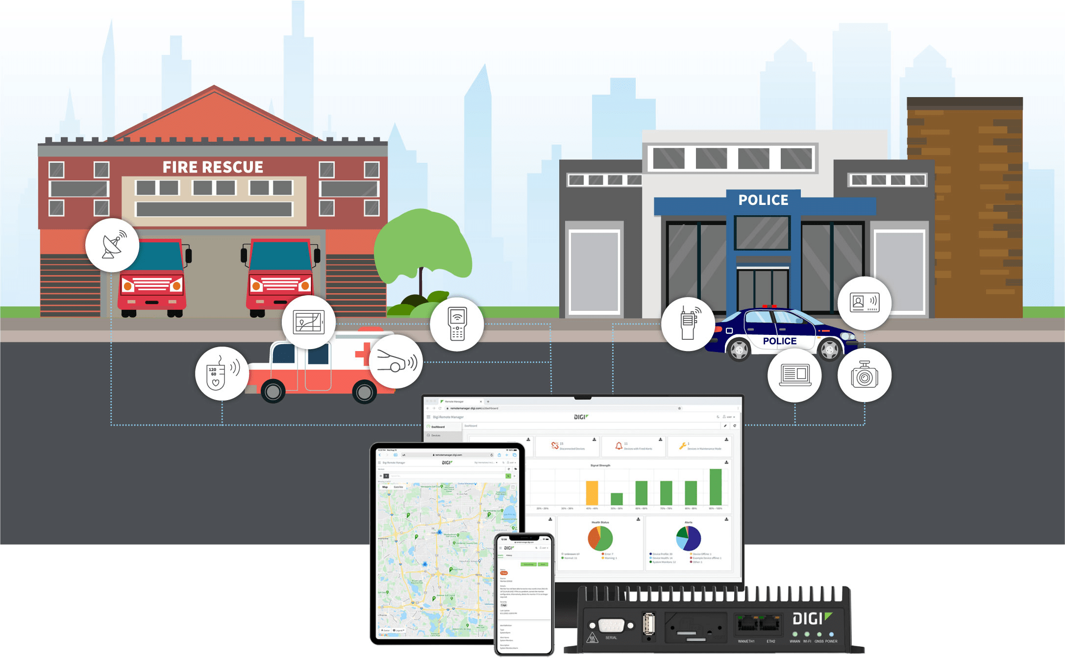 First responder communications technology