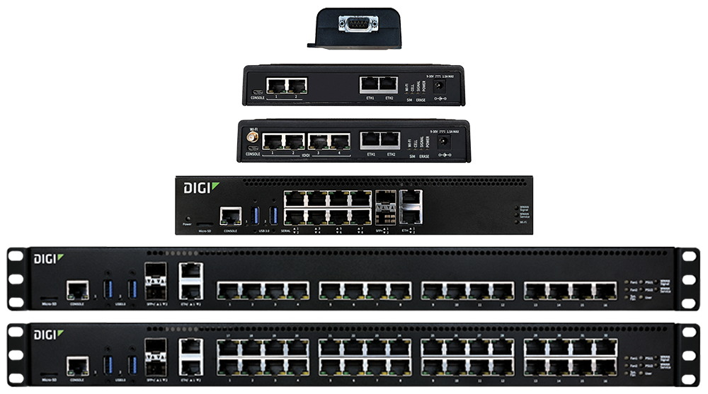 Digi Connect EZ 系列