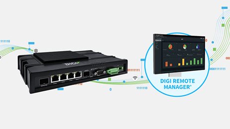 完整的 Digi IX40 解决方案