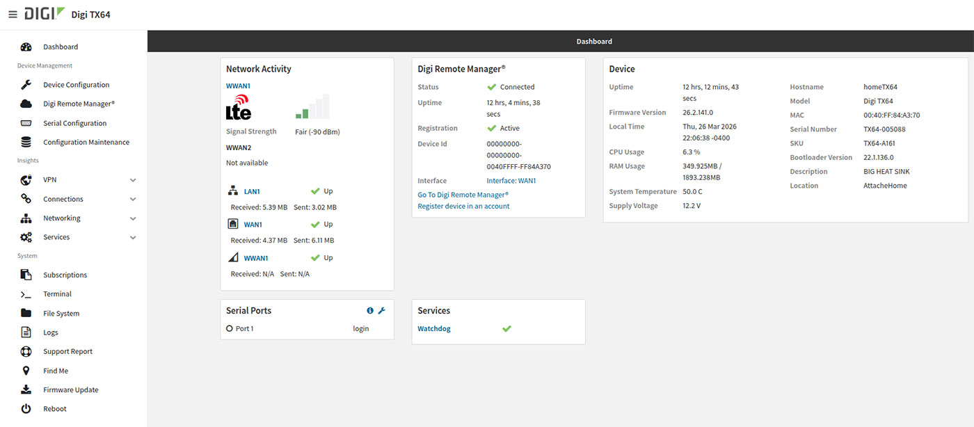 DRM 的新 Web UI 仪表盘