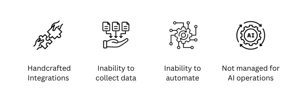 人工智能的可扩展性挑战