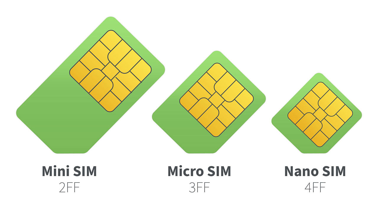 Digi eSIM配件（SKU DG-ESIM-A）：远程切换与安全连接 | Digi International