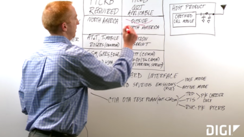 蜂窝 M2M 和IoT 设备的 PTCRB 认证概述 