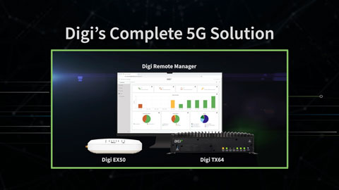 Digi 5G：面向企业、轻工业和运输业的完整解决方案