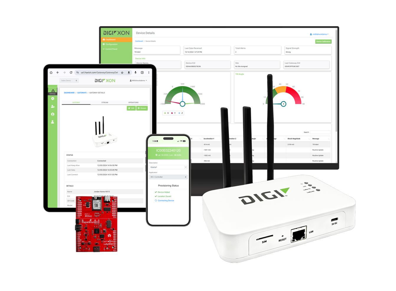 Digi X-ON 解决方案组件