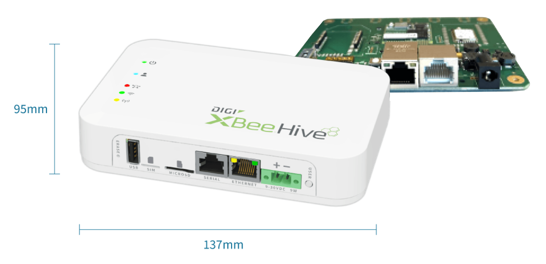 带端口和指示灯的Digi XBee Hive 设备，尺寸为 95 毫米 x 137 毫米。