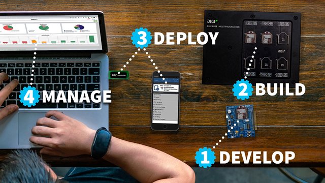 Digi XBee 工具开发、构建、部署和管理无线应用程序