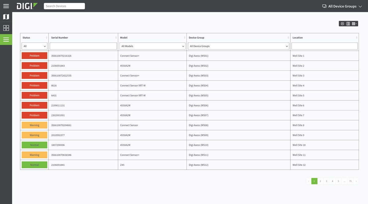 digi-skycloud-device-list-a2.jpg Digi Axess 设备列表