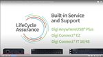 Digi LifeCycle Assurance 视频