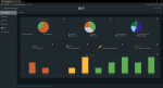 View the high-level health of your deployed inventory with dashboard view (dark mode).