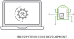 Digi XBee MicroPython PyCharm IDE Plugin codedev diagram
